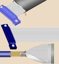 0.3mm HDMI FFC Flat Cable , 0.5mm Ultra Flexible Ribbon Cable