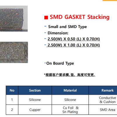 Flat 50mm Conductive Foam Gasket , 50mm Conductive Shielding Gasket