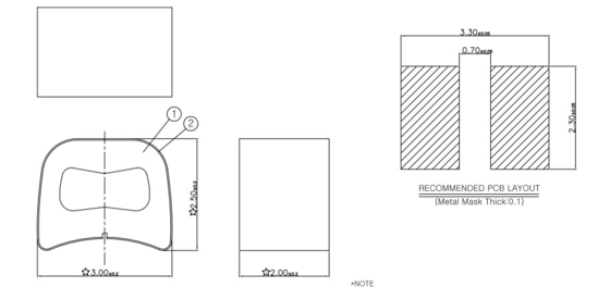 Plating 25mm SMD Gasket 20mm Shielding Electronic For Electricity Production
