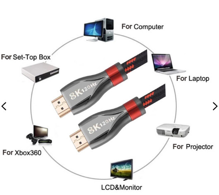 3D 2160p 4k Uhd Hdmi Cable 3840p 8k Male To Male LJ 2k