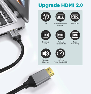 60hz HDMI Cable Assembly 4k 3840x2160 15m Fiber Optic